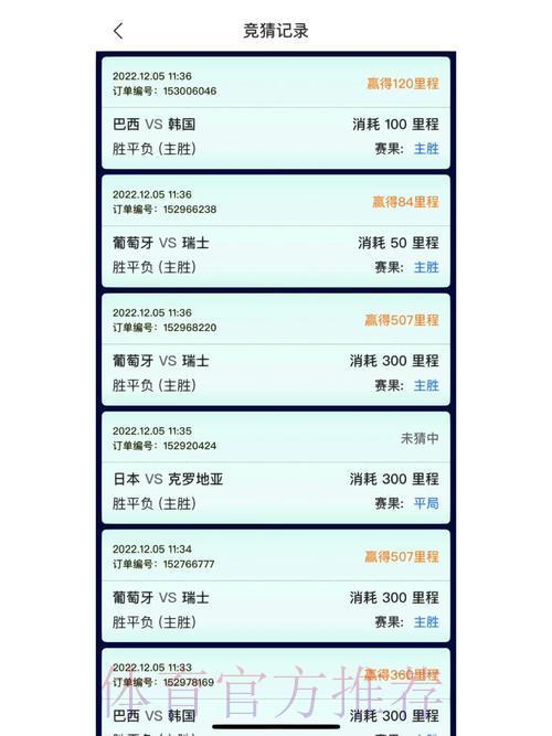 世界杯竞猜应用官方下载平台精选推荐