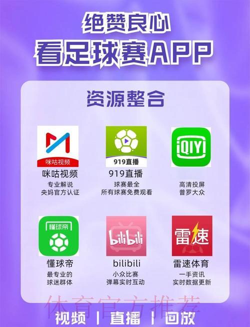 精选世界杯高清在线直播平台推荐指南 精选世界杯高清在线直播平台推荐指南
