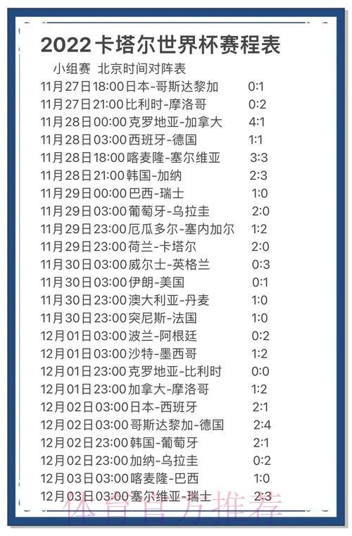 世界杯竞猜预测中的数据分析策略与方法 世界杯竞猜预测中的数据分析策略与方法