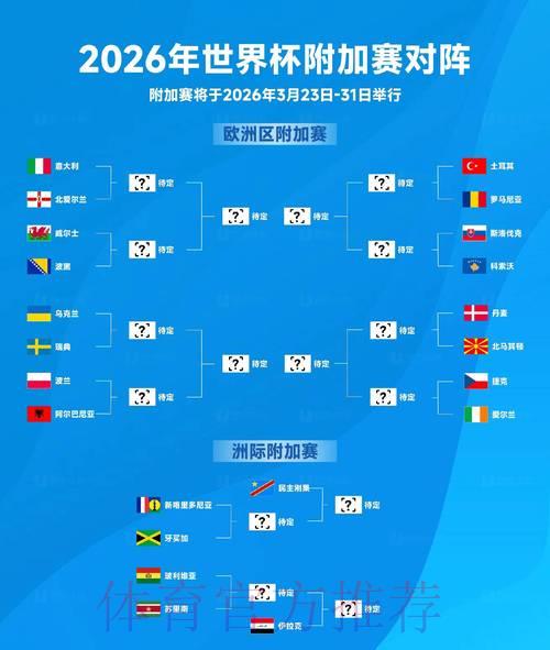 2026年世界杯赛事高清直播官方稳定观看渠道 2026年世界杯赛事高清直播官方稳定观看渠道