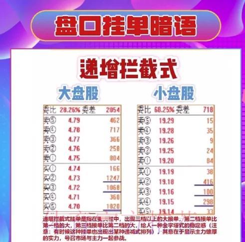 世界杯盘口推荐分析攻略全解析 世界杯盘口推荐分析攻略全解析