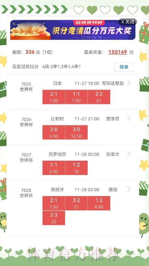 世界杯盘口推荐分析攻略全解析 世界杯盘口推荐分析攻略全解析