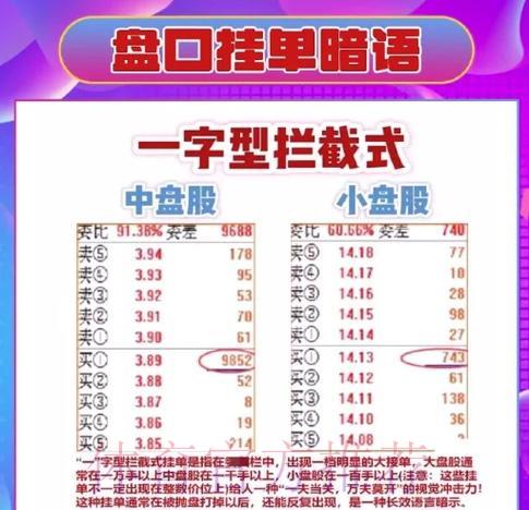 世界杯盘口推荐分析攻略全解析 世界杯盘口推荐分析攻略全解析