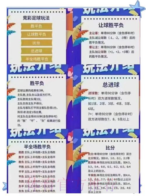 世界杯竞猜投注深度解析指南