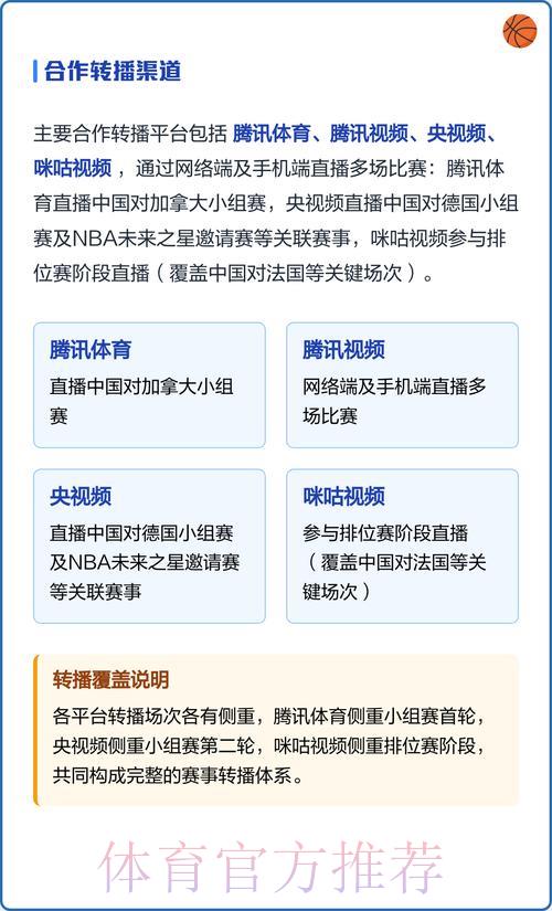 世界杯赛事直播观看平台入口指南 世界杯赛事直播观看平台入口指南