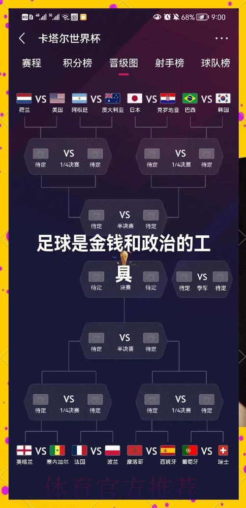 欧洲劲旅逐鹿世界杯:群雄争霸格局深度解析 欧洲劲旅逐鹿世界杯:群雄争霸格局深度解析