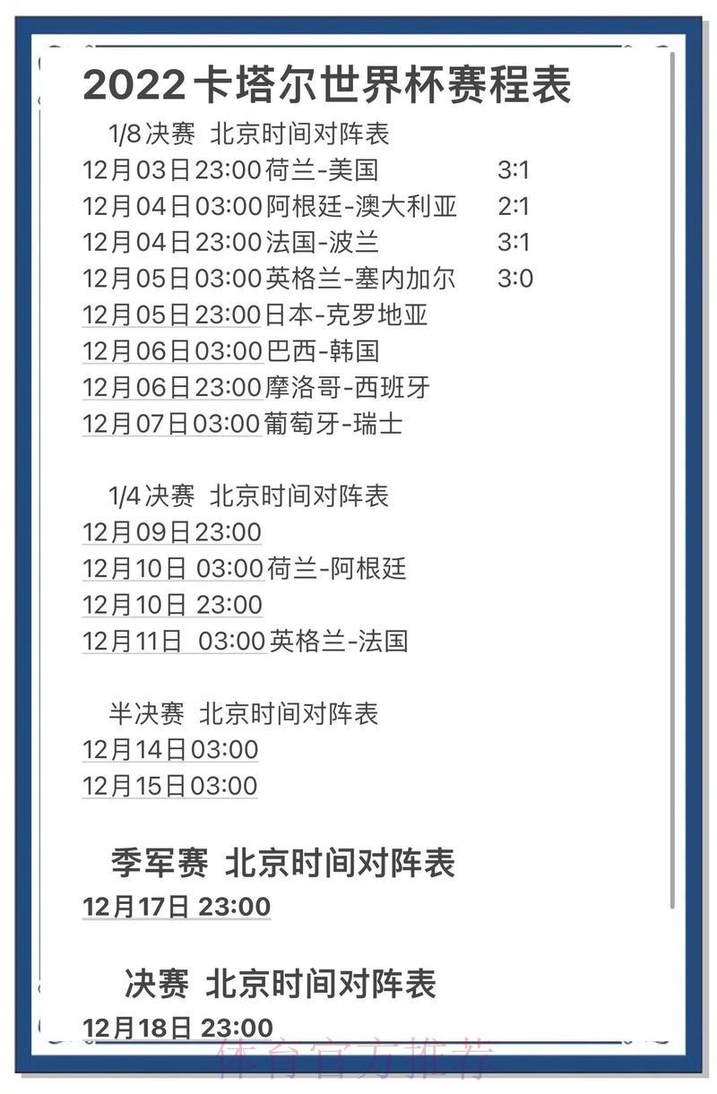世界杯竞猜预测官方攻略指南 世界杯竞猜预测官方攻略指南
