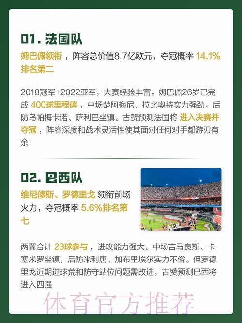 2026世界杯最新预测热门地址汇总