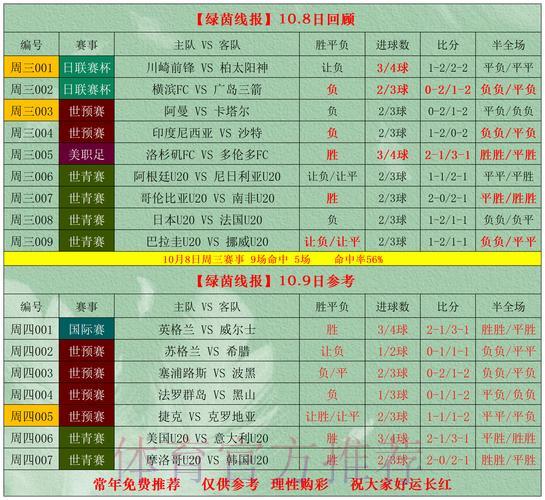 男篮世界杯竞猜投注完全参与攻略 男篮世界杯竞猜投注完全参与攻略