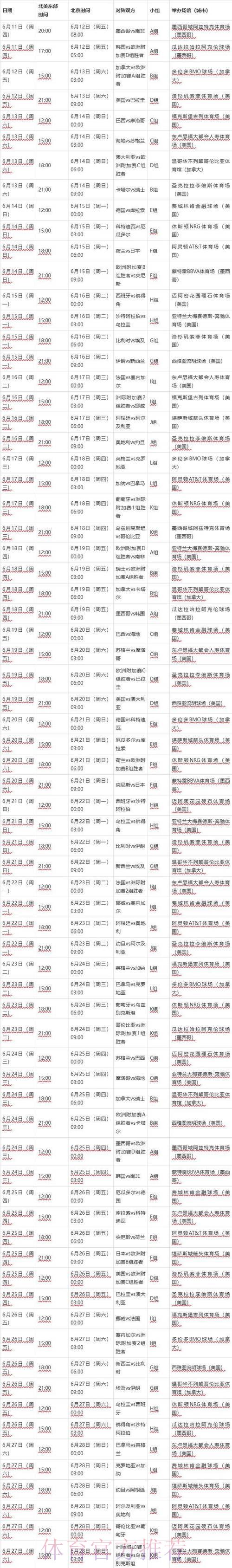 2026年世界杯赛事比分查询官方入口 2026年世界杯赛事比分查询官方入口