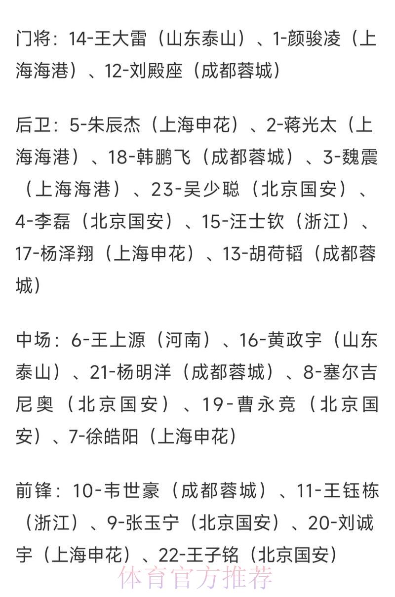 2026世界杯投注赔率走势全面分析