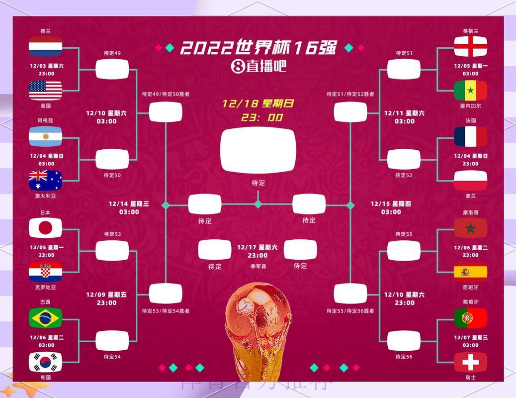 顶级世界杯比分平台:即时战况追踪与深度赛事解析 顶级世界杯比分平台:即时战况追踪与深度赛事解析