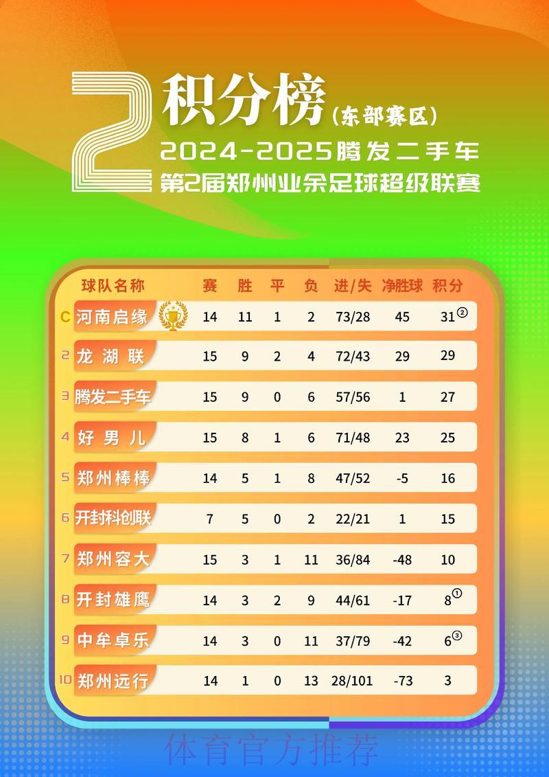 2026世界杯竞猜指南：小组赛赛果对投注策略的深度影响分析