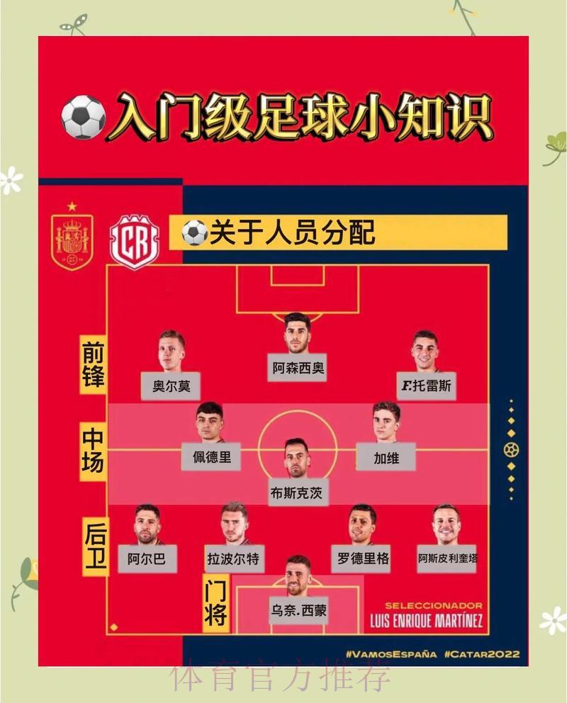 2026世界杯竞猜指南：零基础新手快速入门秘籍