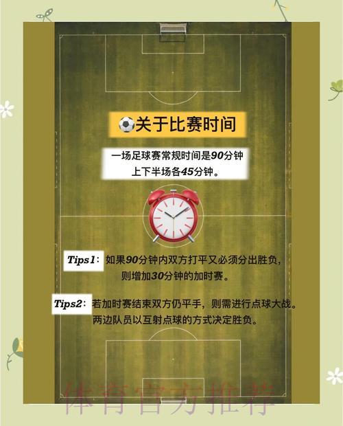 2026世界杯竞猜指南：零基础新手快速入门秘籍