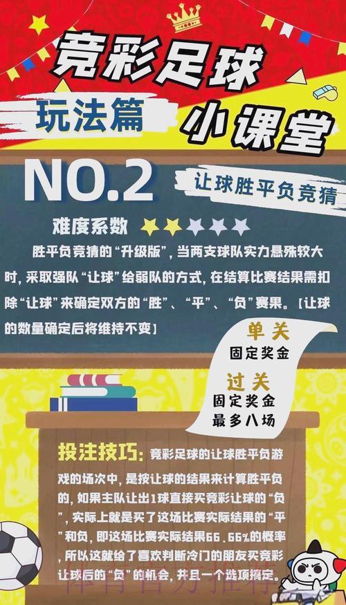 深度揭秘世界杯竞猜投注技巧与必胜策略 深度揭秘世界杯竞猜投注技巧与必胜策略