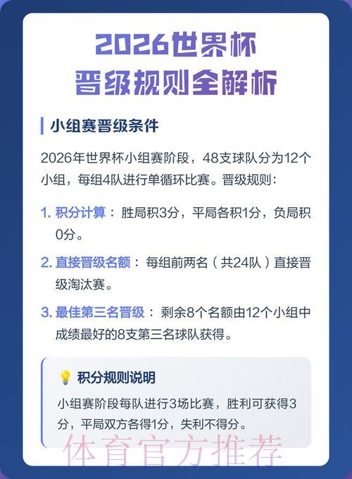 2026世界杯盘口全面解析及官方最新网址导航