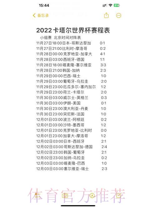 世界杯赛事比分官方网站精选推荐 世界杯赛事比分官方网站精选推荐