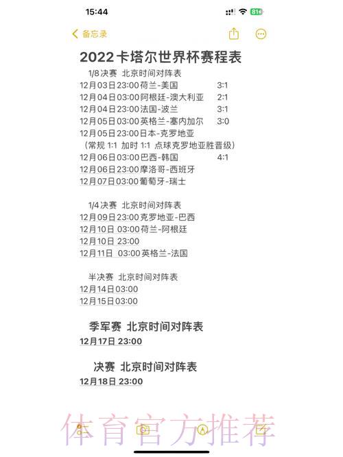 世界杯赛事比分官方网站精选推荐 世界杯赛事比分官方网站精选推荐