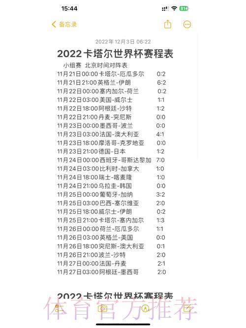 世界杯赛事比分官方网站精选推荐 世界杯赛事比分官方网站精选推荐