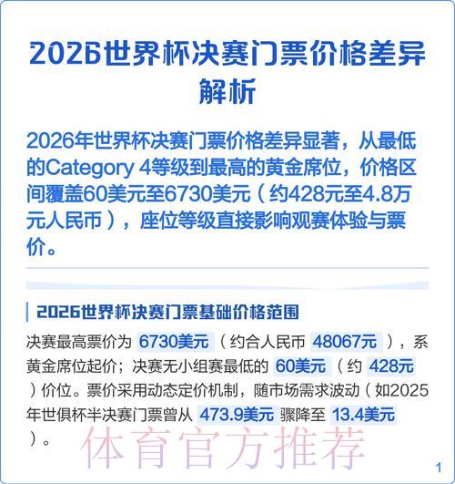 2026世界杯官方购票网站入口全面解析