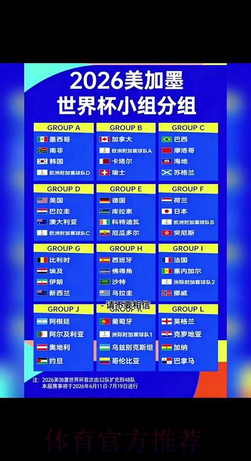 2026世界杯热门赛事盘口解析与竞猜参考指南