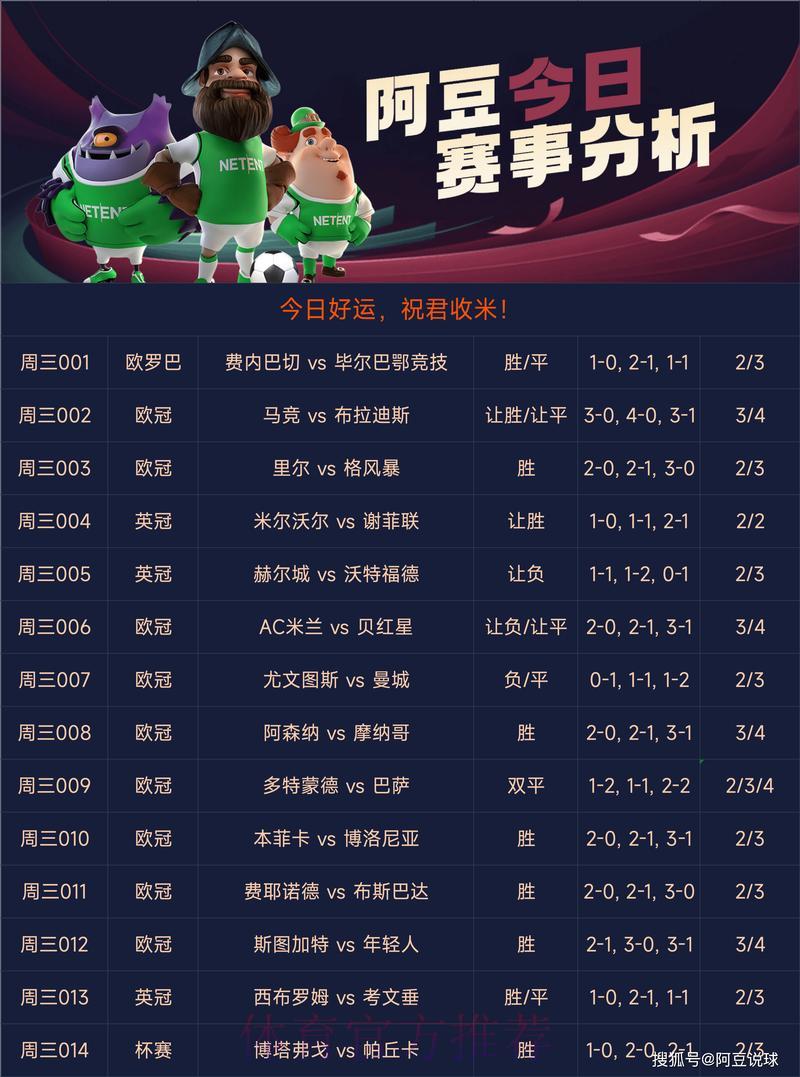 全球顶级赛事竞猜平台推荐指南
