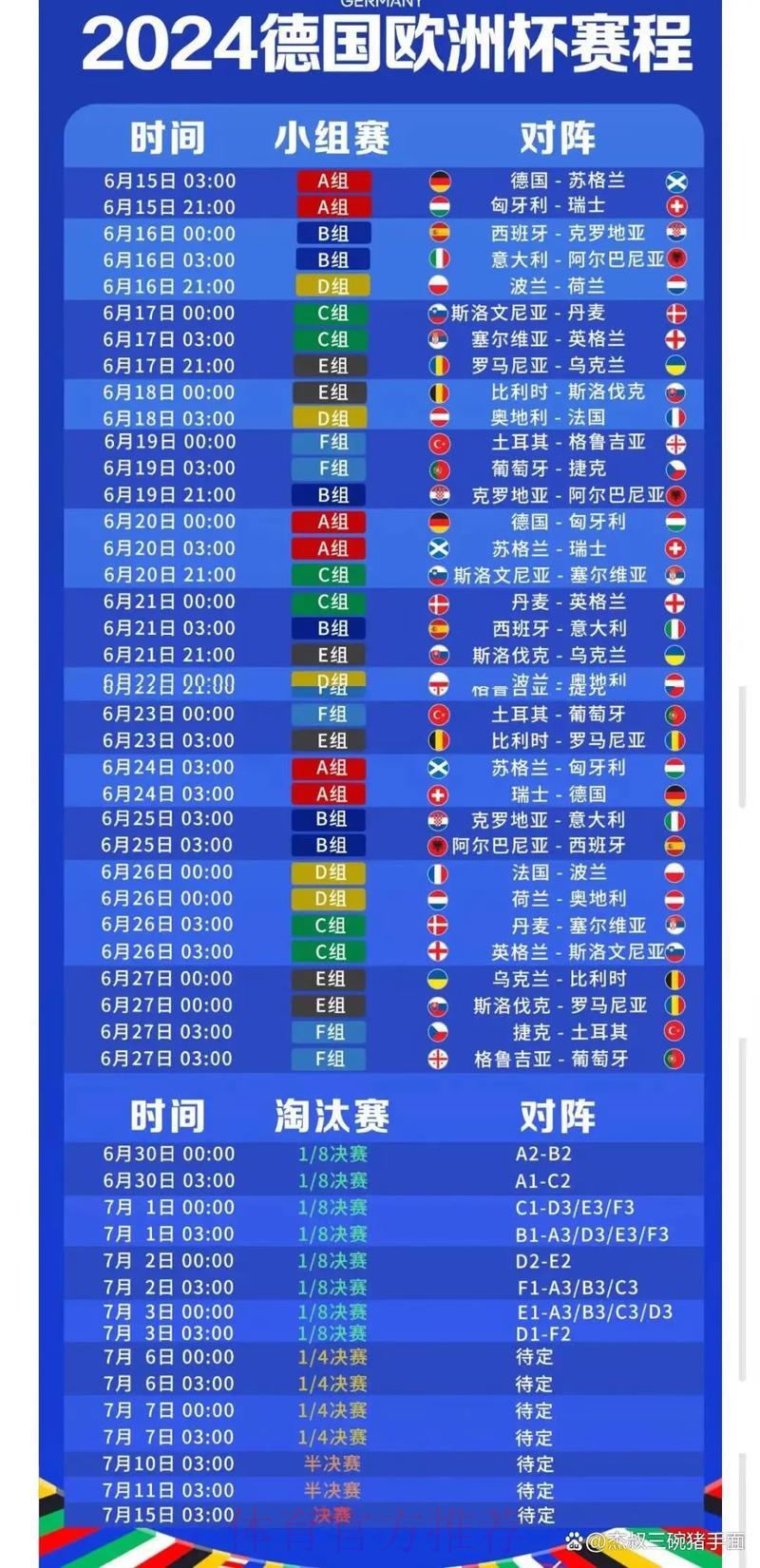世界杯实时比分免费查询官方网站 世界杯实时比分免费查询官方网站