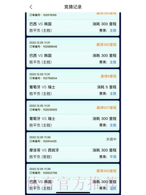 世界杯竞猜平台注册完整指南 世界杯竞猜平台注册完整指南